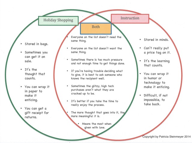 Steinmeyer Theresa TB 1